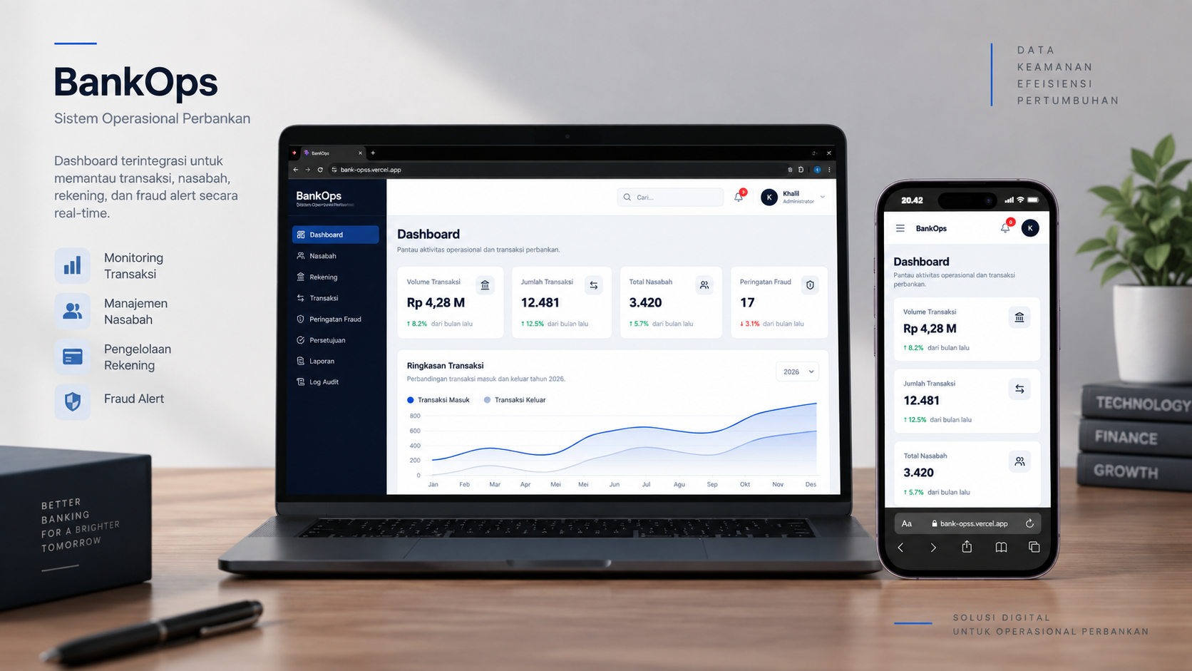 BankOps